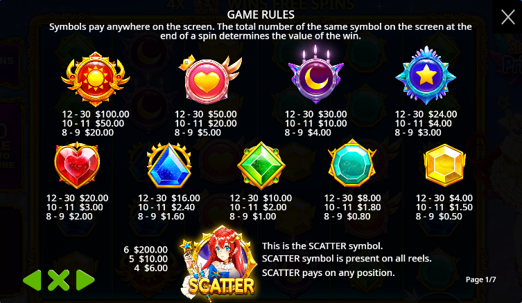 Starlight Princess (Pragmatic Play) Image 2